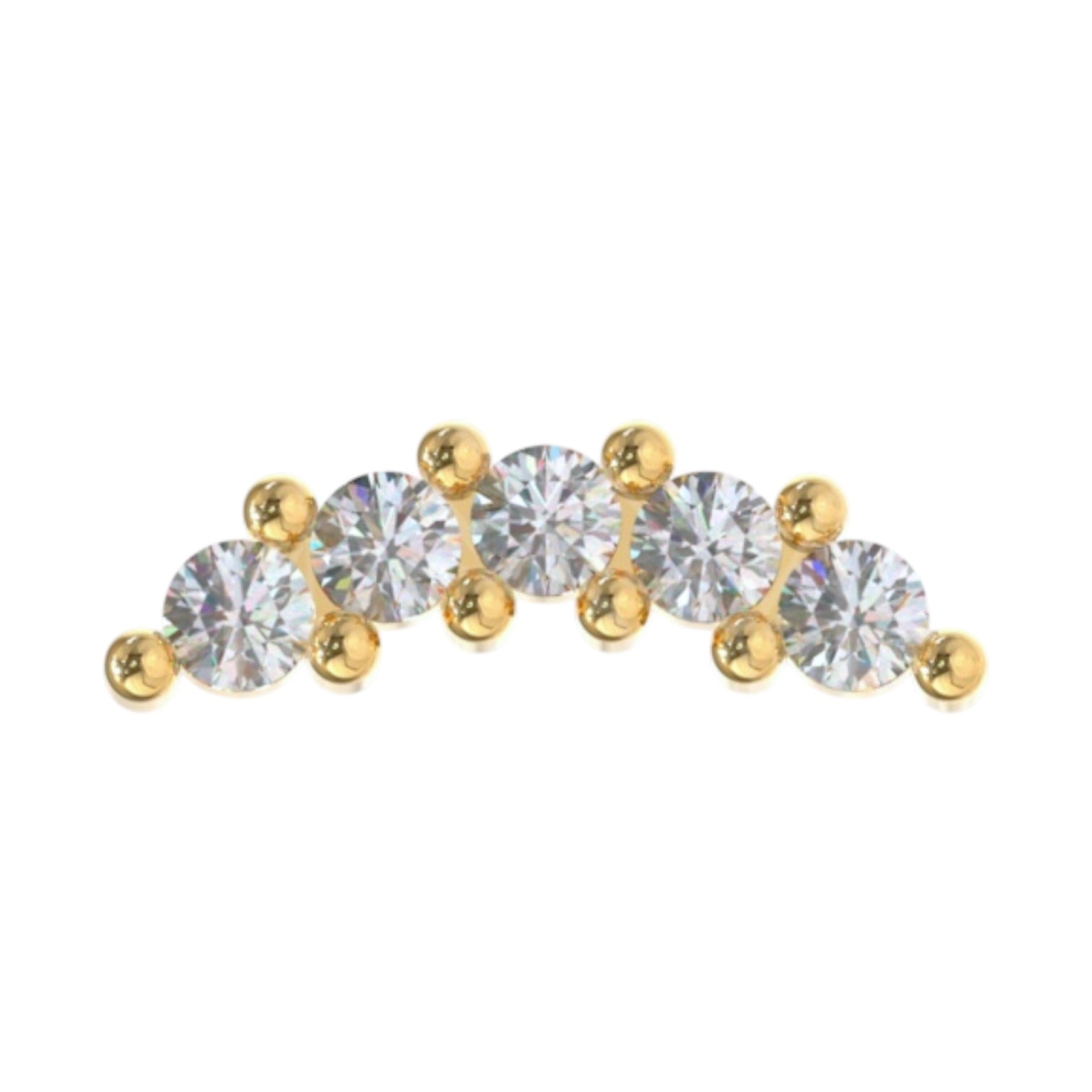 Cluster Righi